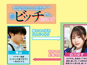 僕が先に好きだったのに…お釣り渡す時に手をぎゅっと握ってくれるコンビニ店員の子が、誰とでもセックスしたがるビッチ便器になっていた　白川ゆず サンプル動画サムネイル
